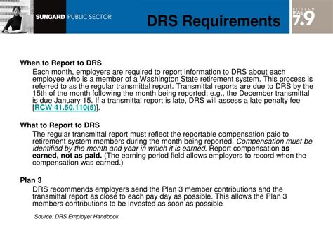 wbdrs|DRS .